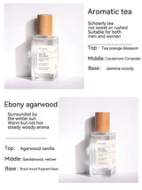 Men's Premium Fragrance Women's Perfume Small Fresh