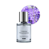 Car Mounted Intelligent Fragrance Spray Perfume