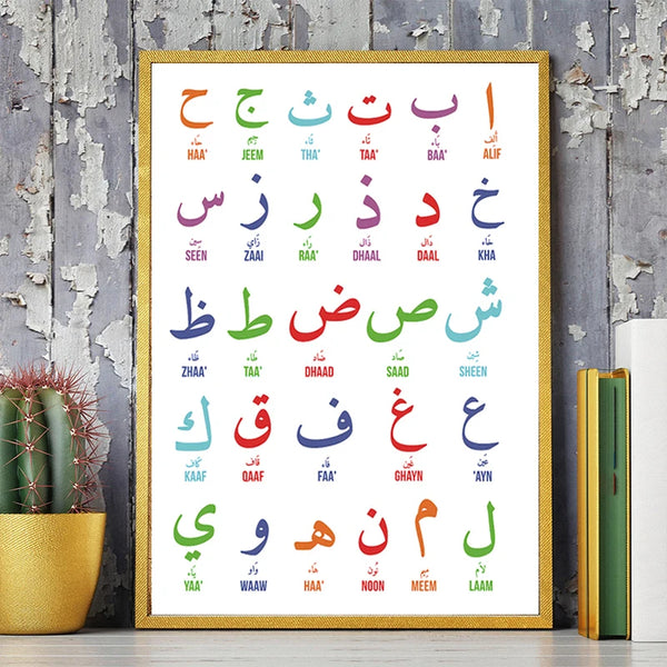 Arabic Islamic Wall Art Canvas Painting